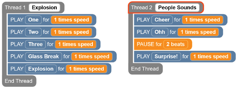 A screenshot of the Code Jumper app showing a program with two threads.