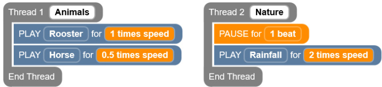 Screenshot of a Code Jumper program with two threads.