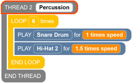 Screenshot of the Code Jumper app showing a program in Thread 2.