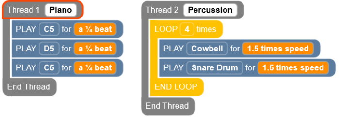 A screenshot of the Code Jumper app with two threads.