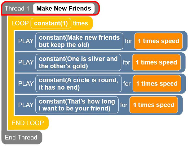 A screenshot of a Code Jumper program in Thread 1.
