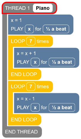 A screenshot of a Code Jumper program in Thread 1.